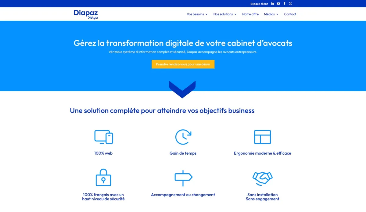 Interface Diapaz : fonctionnalités, prix, alternatives