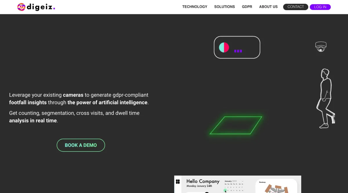 Interface Digeiz : fonctionnalités, prix, alternatives