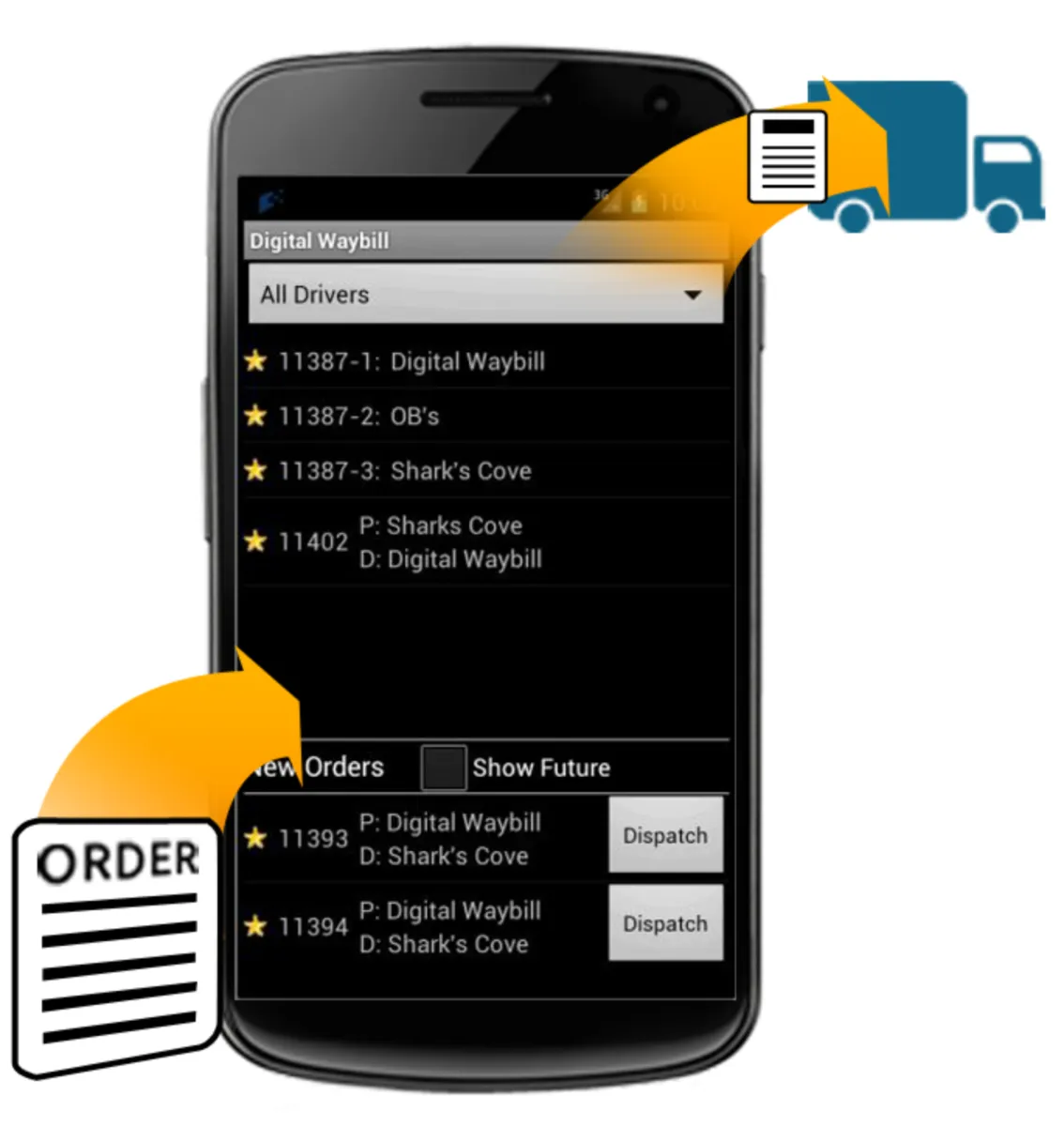 Notre avis sur Digital Waybill : un logiciel de maintenance de flotte à découvrir Notre avis sur Digital Waybill : un logiciel de maintenance de flotte à découvrir