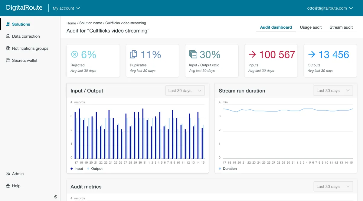 DigitalRoute: avis sur le logiciel de facturation: fonctionnalités, avantages, inconvénients et tarifs DigitalRoute: avis sur le logiciel de facturation: fonctionnalités, avantages, inconvénients et tarifs