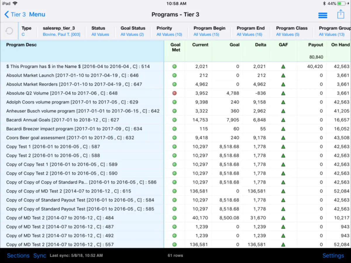 Notre avis sur Dimensional Insight : un logiciel de business intelligence (BI) à découvrir