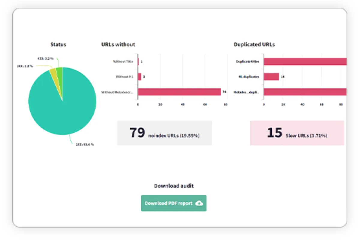 Notre avis sur DinoRANK : un logiciel de référencement gratuit (SEO: search engine optimization) à découvrir