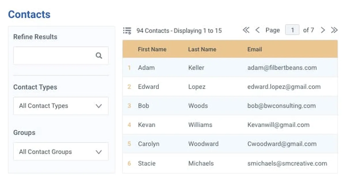 DirectLync: avis sur le logiciel CRM: fonctionnalités, avantages, inconvénients et tarifs