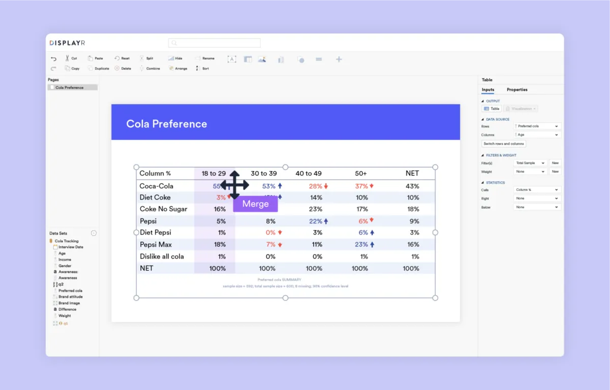 Displayr: avis sur le logiciel analytics: fonctionnalités, avantages, inconvénients et tarifs