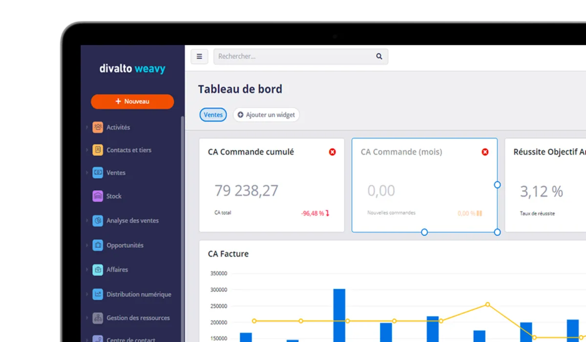 Divalto weavy CRM: avis sur le logiciel CRM: fonctionnalités, avantages, inconvénients et tarifs