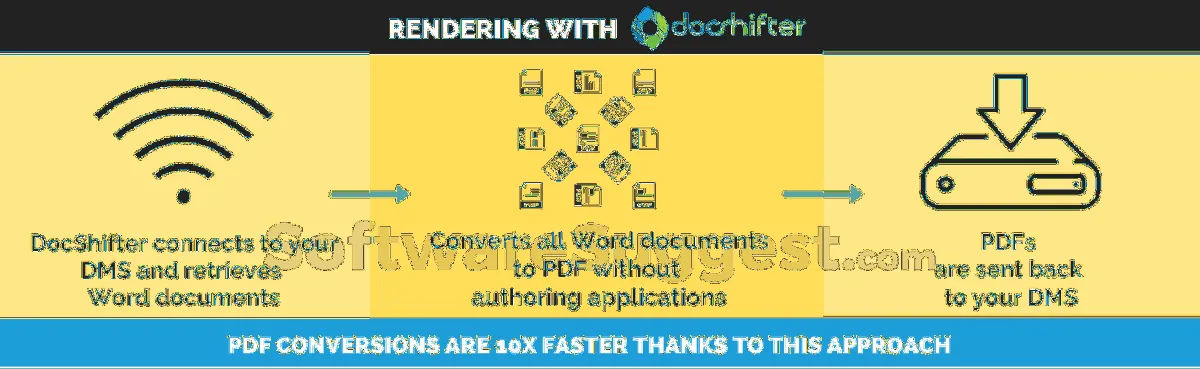 Notre avis sur DocShifter : un logiciel d'automatisation de formulaires à découvrir