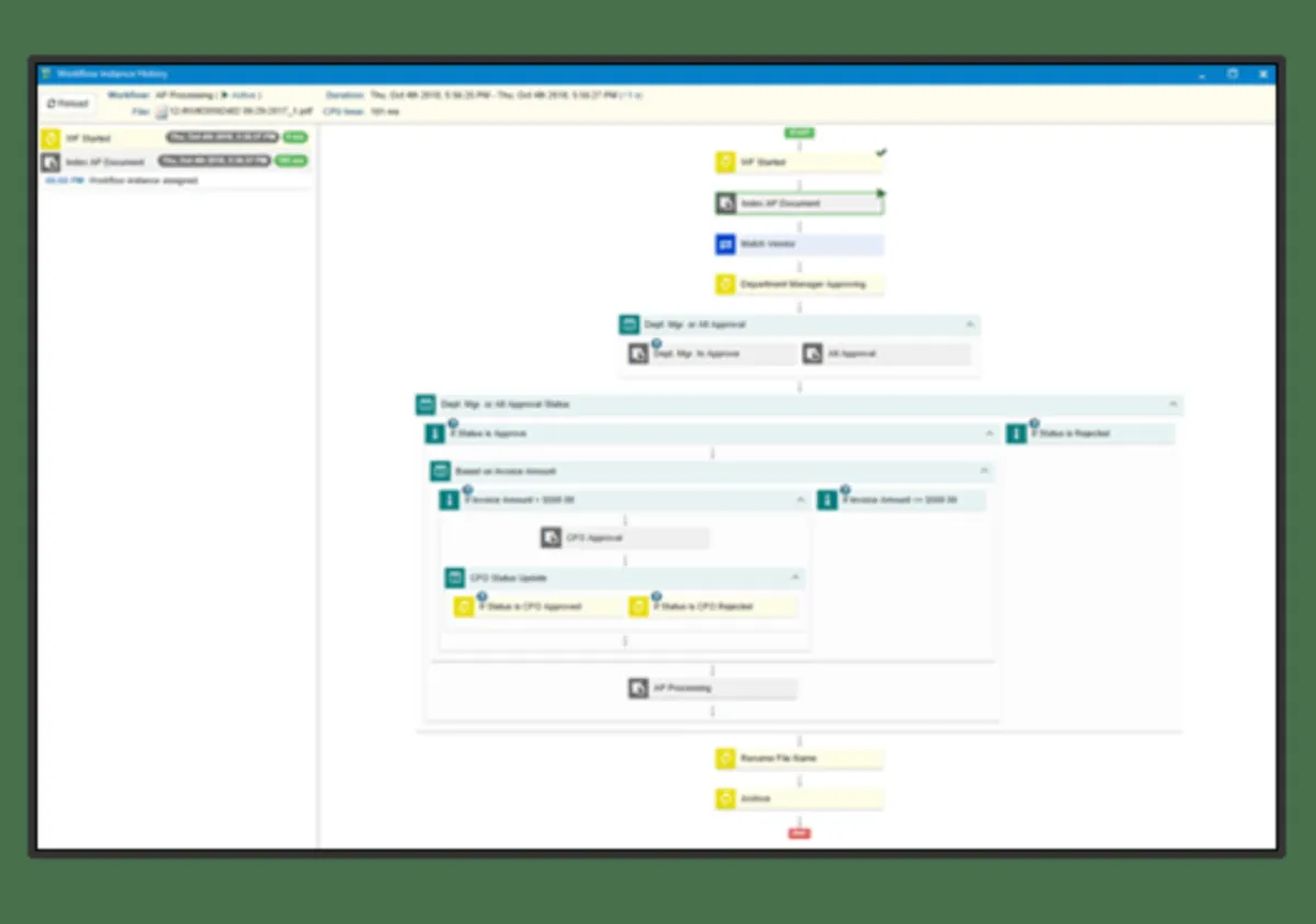 Notre avis sur Docufree Document Cloud : un logiciel de travail à distance (télétravail / remote work) à découvrir