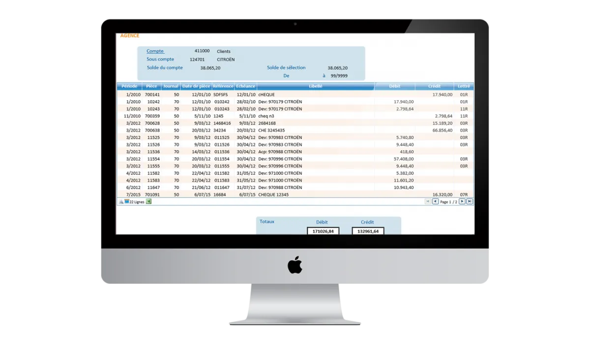 Notre avis sur Domino Data Lab : un logiciel de tableau de bord (dashboard) à découvrir