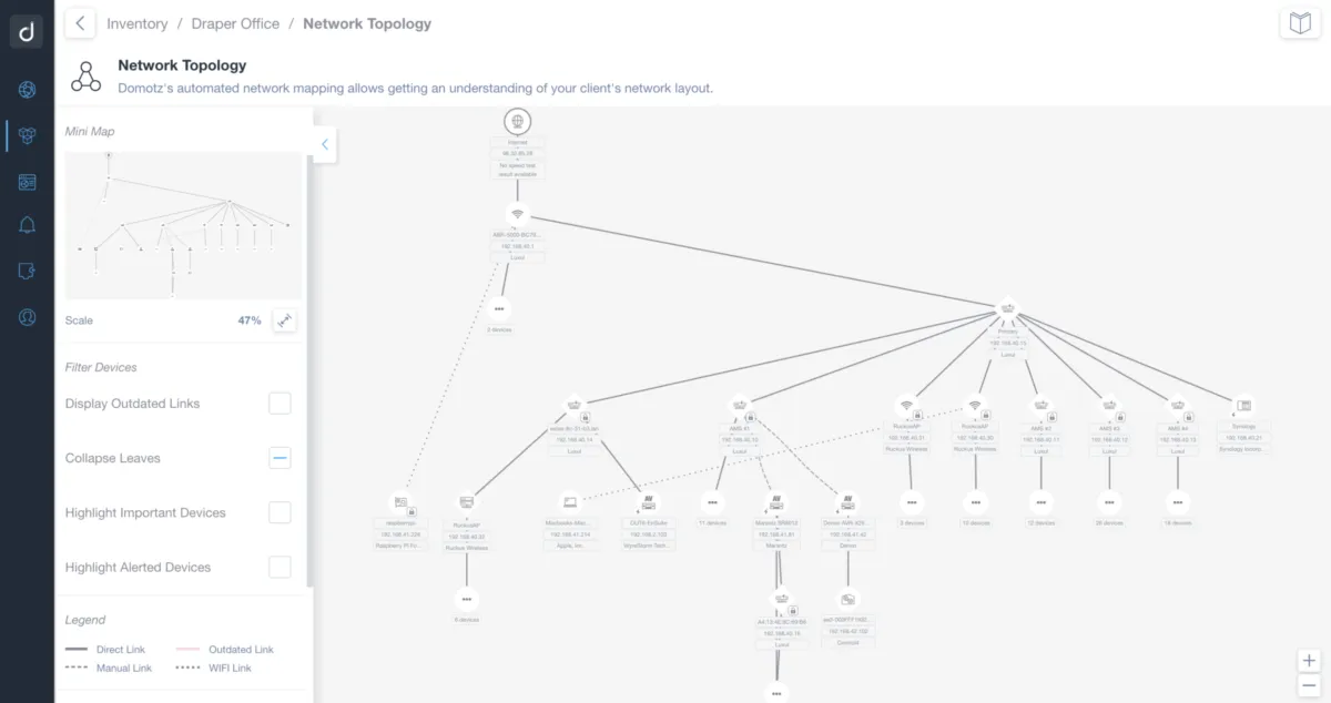 Interface Domotz: fonctionnalités, prix, alternatives