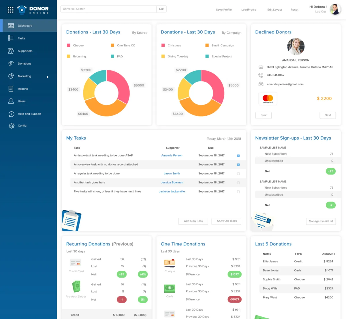 Notre avis sur Donor Engine : un logiciel de gestion des dons à découvrir