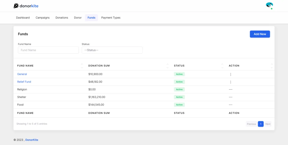 Notre avis sur DonorKite : un logiciel de gestion d'association et ONG à découvrir