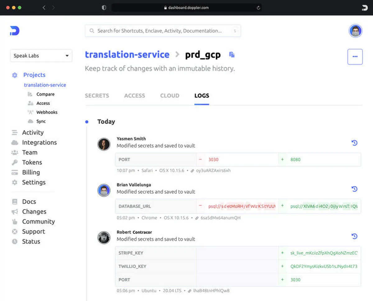 Interface Doppler: fonctionnalités, prix, alternatives