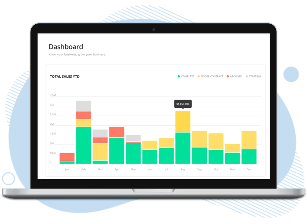 Notre avis sur dotloop : un logiciel de gestion immobilière à découvrir Notre avis sur dotloop : un logiciel de gestion immobilière à découvrir