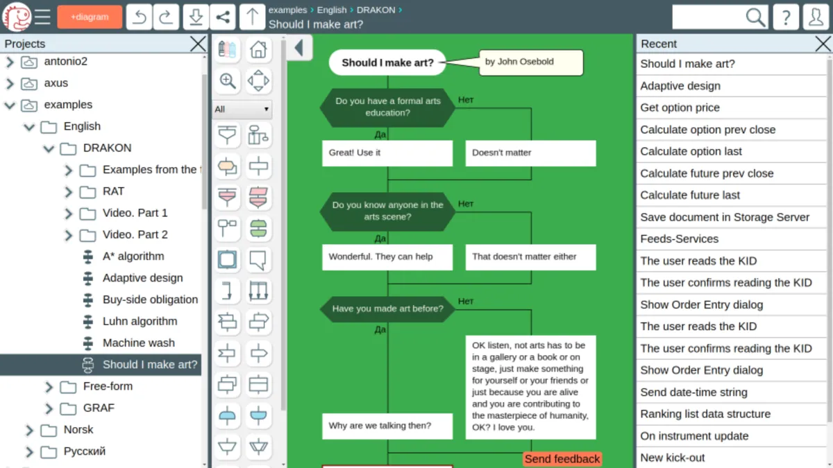 Interface DrakonHub: fonctionnalités, prix, alternatives