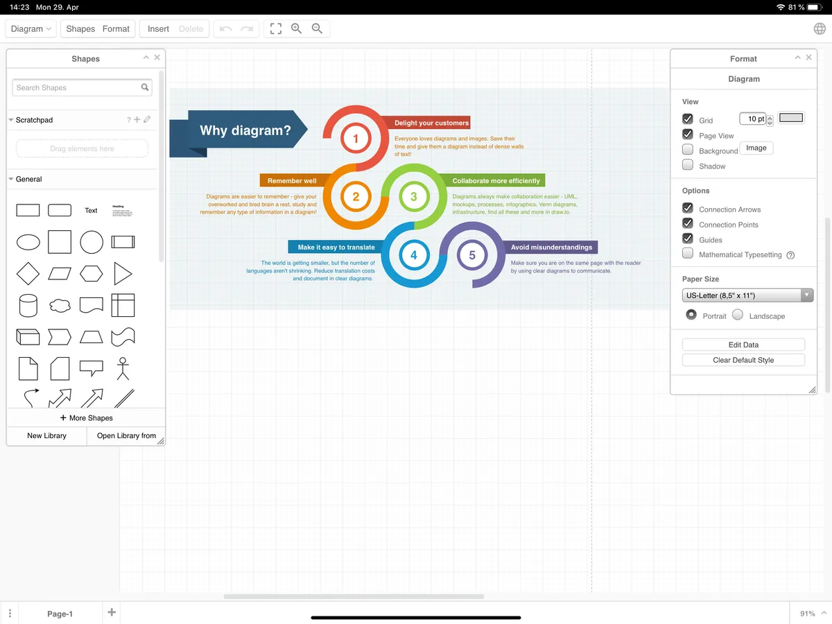 Interface draw.io: image, ergonomie, alternatives Interface draw.io: image, ergonomie, alternatives
