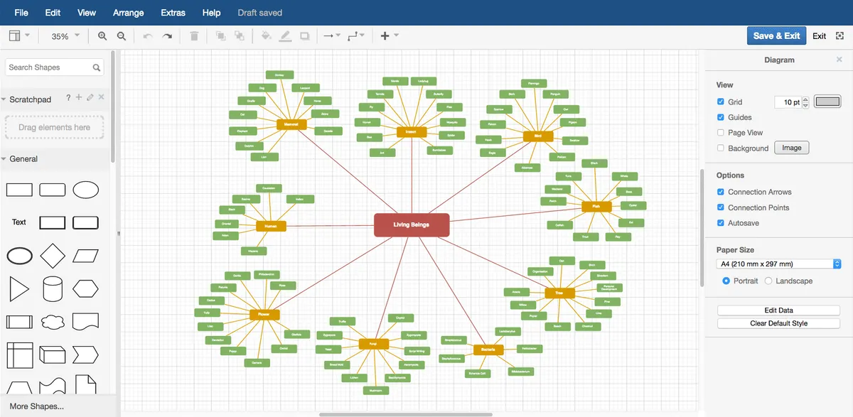 Les logiciels de diagramme comme draw.io sont incontournables en Graphisme & Design Les logiciels de diagramme comme draw.io sont incontournables en Graphisme & Design