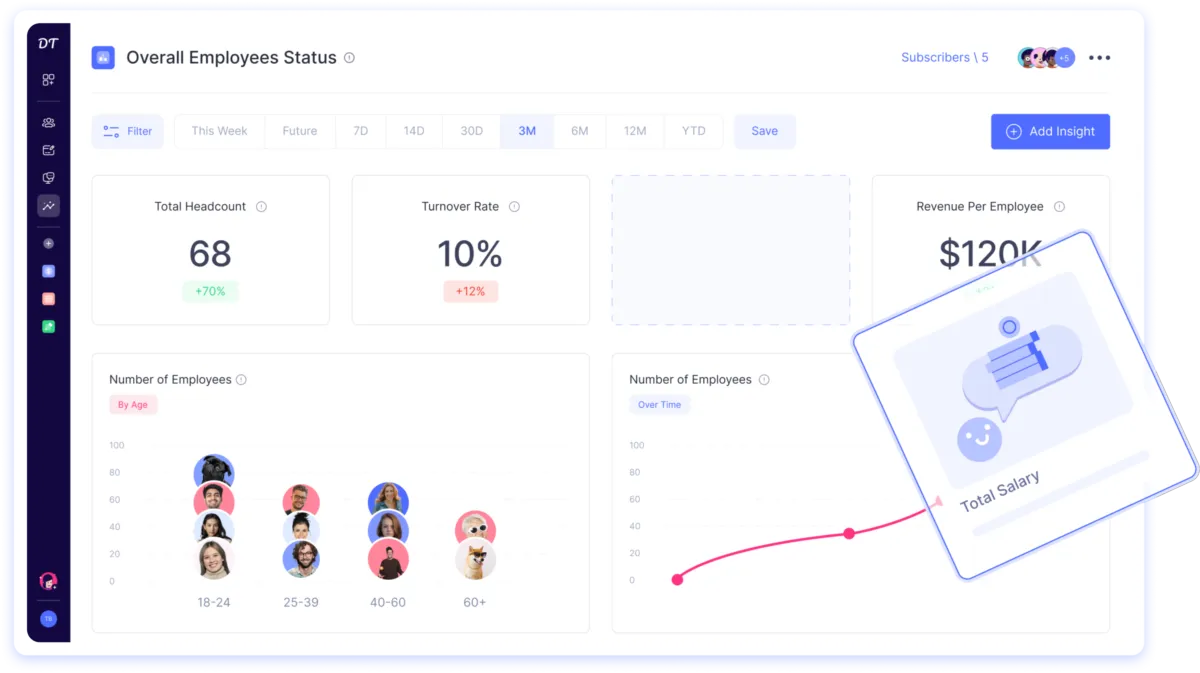 Interface DreamTeam: fonctionnalités, prix, alternatives