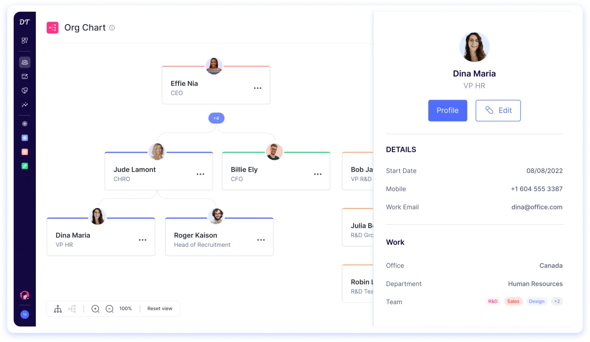 Notre avis sur DreamTeam : un logiciel RH (gestion des ressources humaines) à découvrir