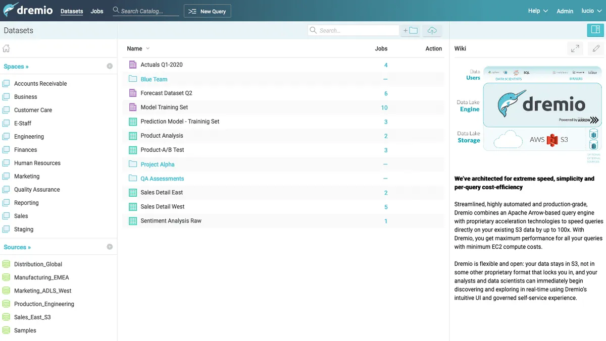 Dremio: avis sur le logiciel analytics: fonctionnalités, avantages, inconvénients et tarifs
