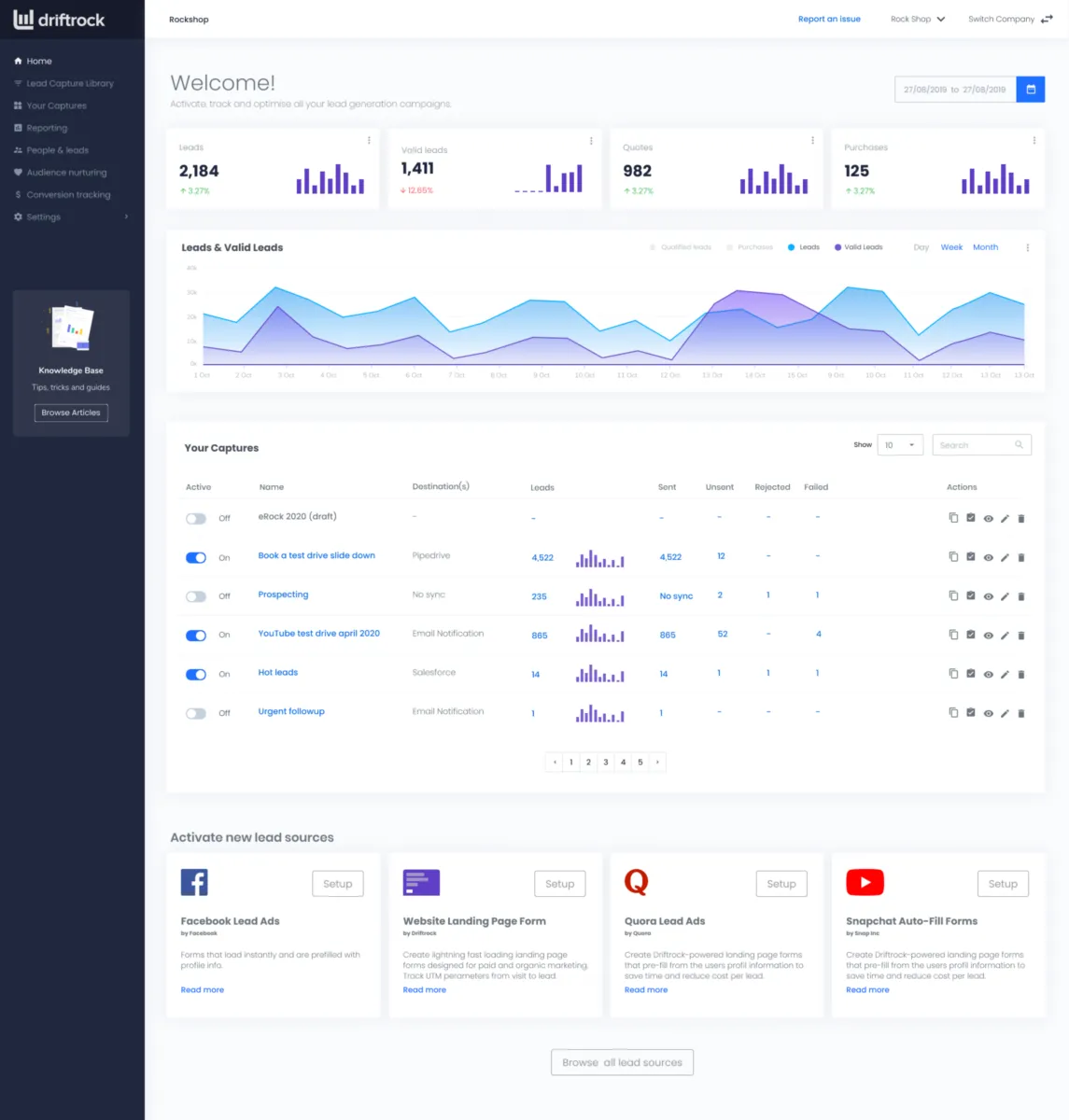 Driftrock: avis sur le logiciel de gestion de leads (lead management): fonctionnalités, avantages, inconvénients et tarifs