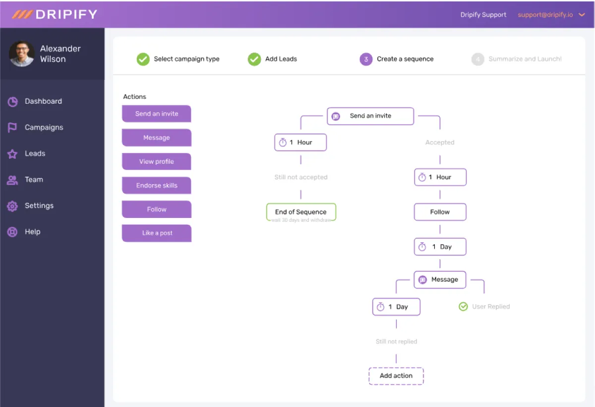 Dripify: avis sur le logiciel de gestion de leads (lead management): fonctionnalités, avantages, inconvénients et tarifs