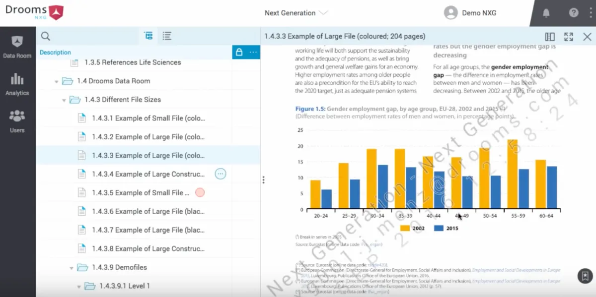 Les logiciels de virtual data room comme Drooms Virtual Data Room sont incontournables pour améliorer la collaboration Les logiciels de virtual data room comme Drooms Virtual Data Room sont incontournables pour améliorer la collaboration