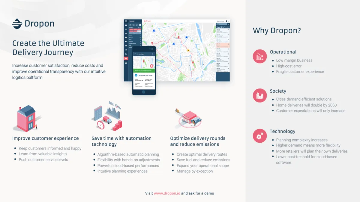 Interface Dropon: fonctionnalités, prix, alternatives