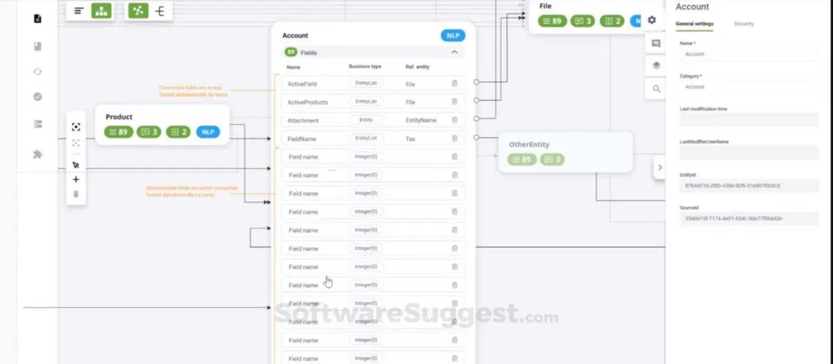 Notre avis sur Druid : une base de données NoSQL (non relationnelles) à découvrir