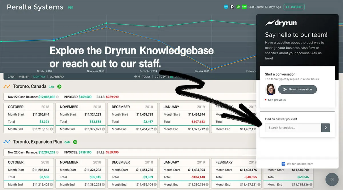 Notre avis sur Dryrun : un logiciel de reporting financier à découvrir