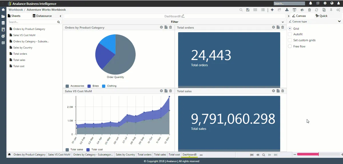 Notre avis sur Ducen : un logiciel de business intelligence (BI) à découvrir Notre avis sur Ducen : un logiciel de business intelligence (BI) à découvrir