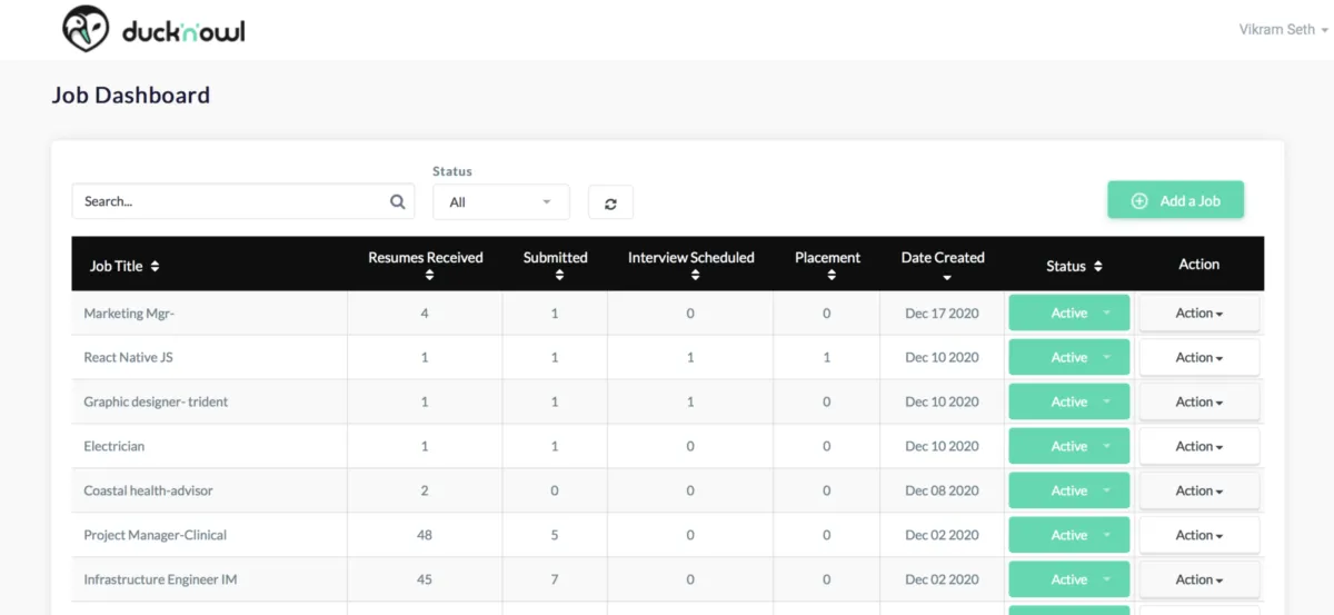 Notre avis sur Ducknowl : un logiciel de recrutement à découvrir