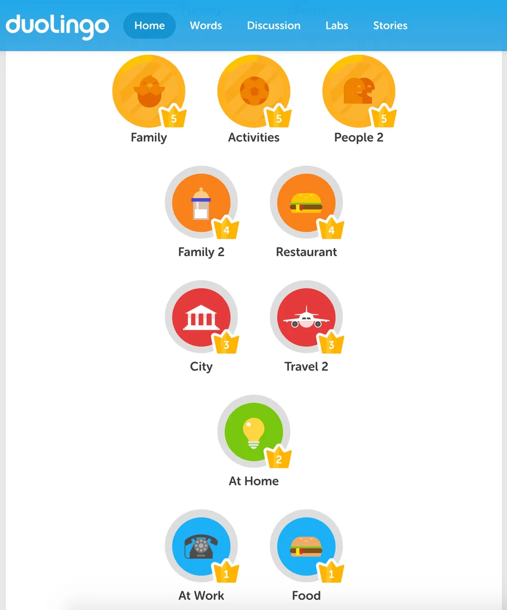 Duolingo: avis sur le logiciel pour école: fonctionnalités, avantages, inconvénients et tarifs Duolingo: avis sur le logiciel pour école: fonctionnalités, avantages, inconvénients et tarifs
