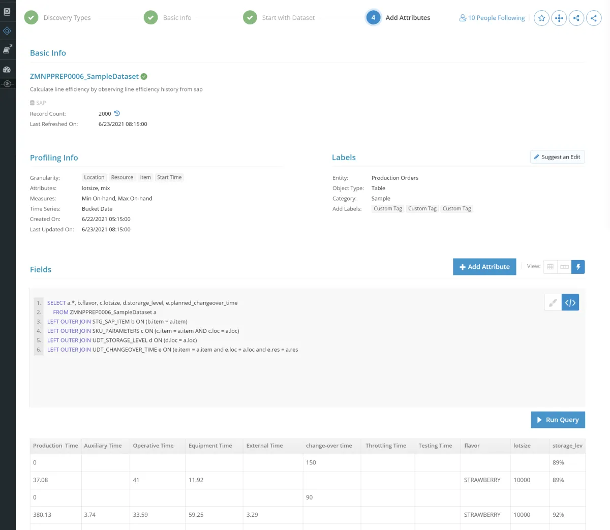 Notre avis sur DvSum : une plateforme de gestion de données (DMP: data management platforms) à découvrir