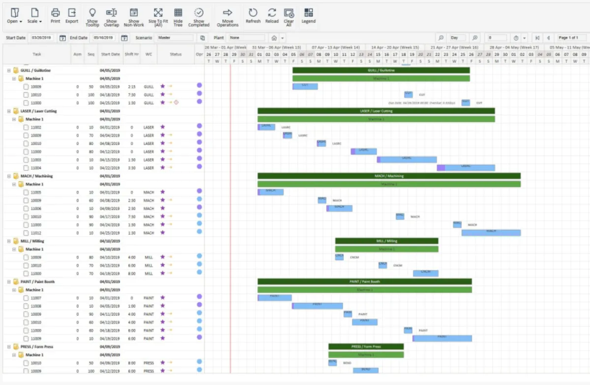 Interface ECi M1: image, ergonomie, alternatives Interface ECi M1: image, ergonomie, alternatives