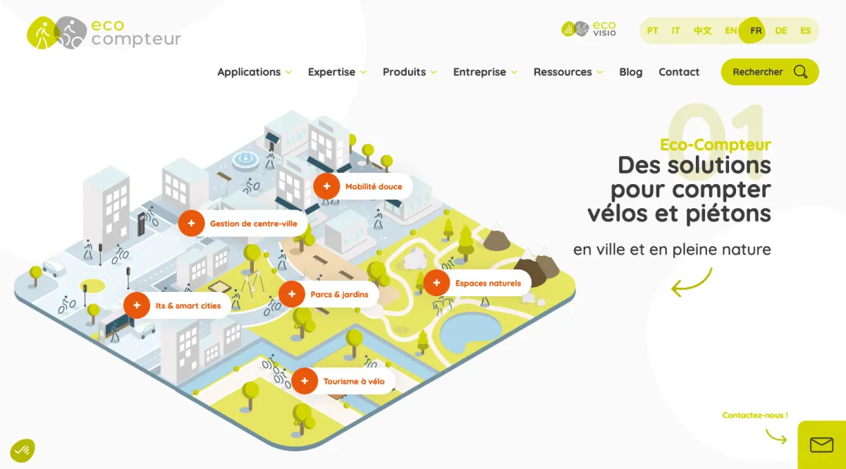 Interface ECO-COMPTEUR FRANCE : fonctionnalités, prix, alternatives