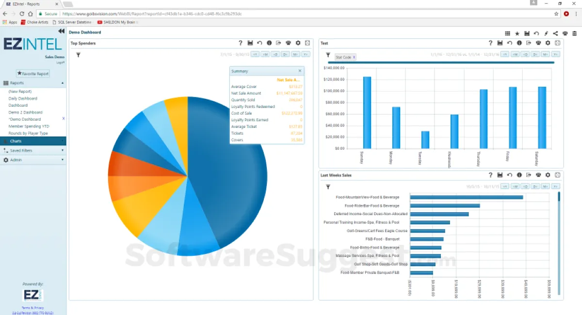 Les logiciels EDI comme PartnerLinkedi sont incontournables pour les Services IT & Développement Les logiciels EDI comme PartnerLinkedi sont incontournables pour les Services IT & Développement