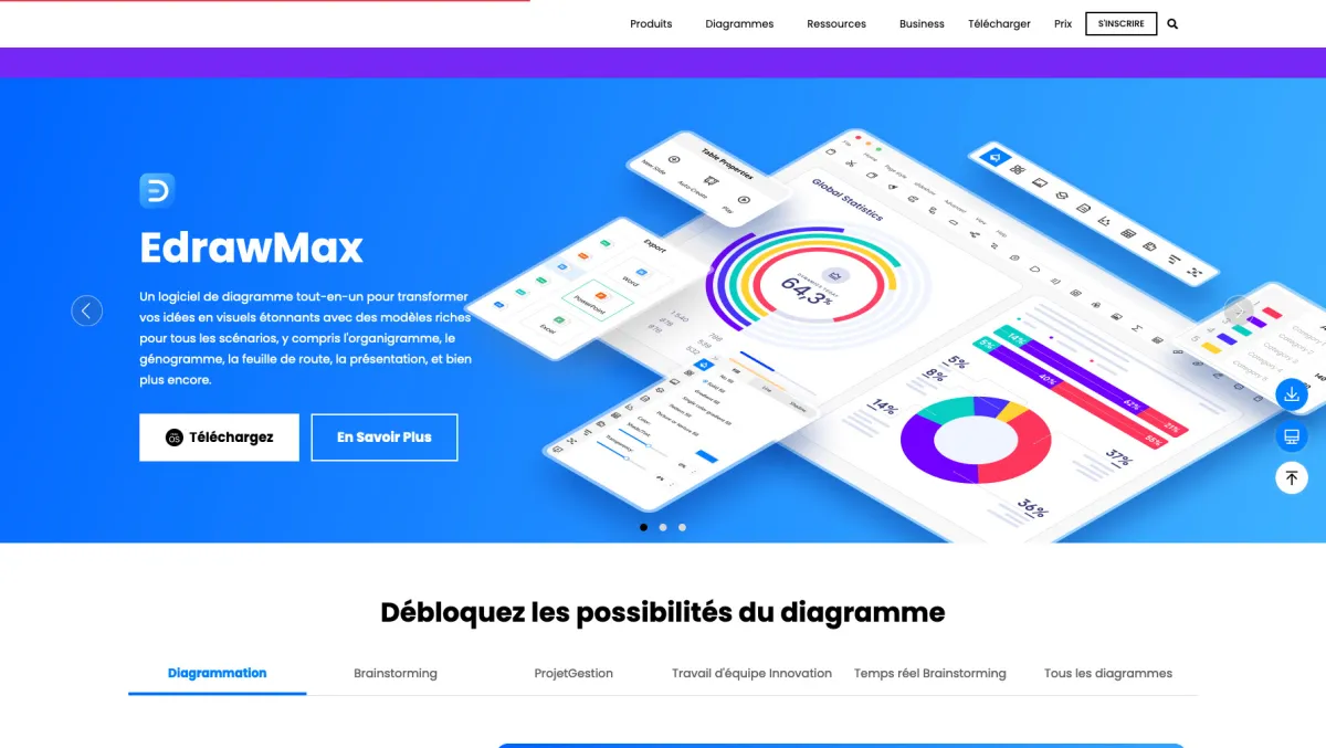 Notre avis sur EDraw Max Pro : un logiciel de diagramme à découvrir
