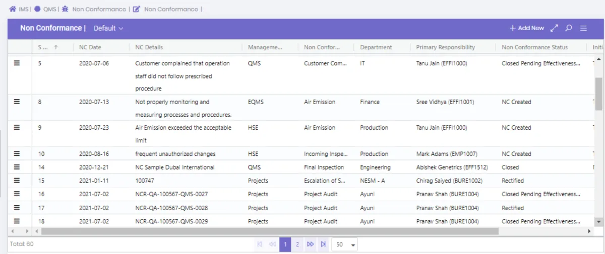 Interface Effivity: fonctionnalités, prix, alternatives