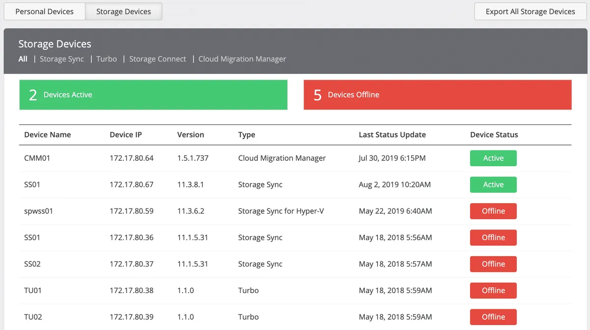 Comparez les fonctionnalités, avis utilisateurs et prix de nombreux logiciels collaboratifs comme Egnyte, Sharefile, Google Drive, Microsoft Onedrive For Business … Comparez les fonctionnalités, avis utilisateurs et prix de nombreux logiciels collaboratifs comme Egnyte, Sharefile, Google Drive, Microsoft Onedrive For Business …