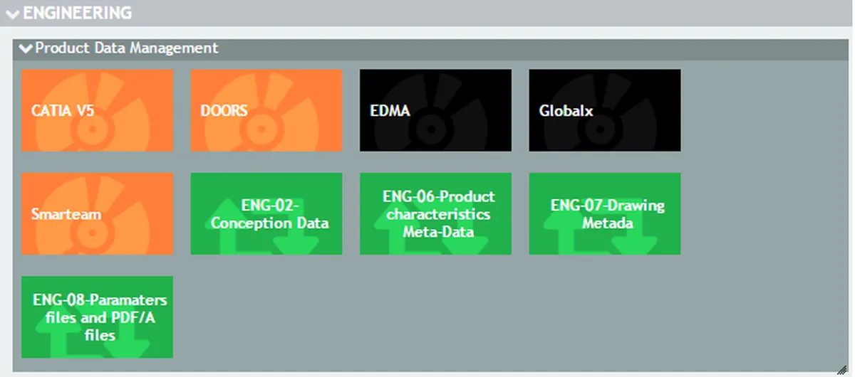 Notre avis sur Ekialis Explore : un logiciel de gestion des actifs informatiques (itam) à découvrir