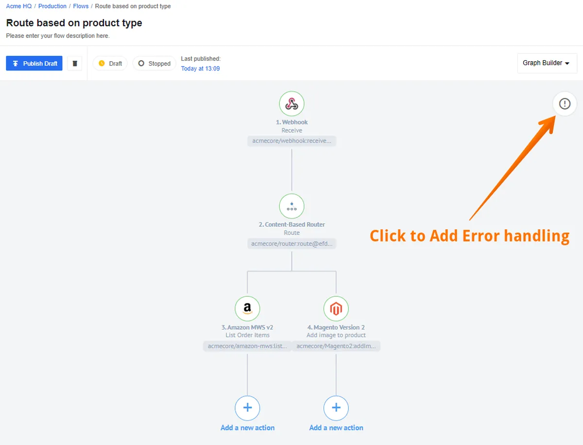 Interface Elastic.io: fonctionnalités, prix, alternatives Interface Elastic.io: fonctionnalités, prix, alternatives