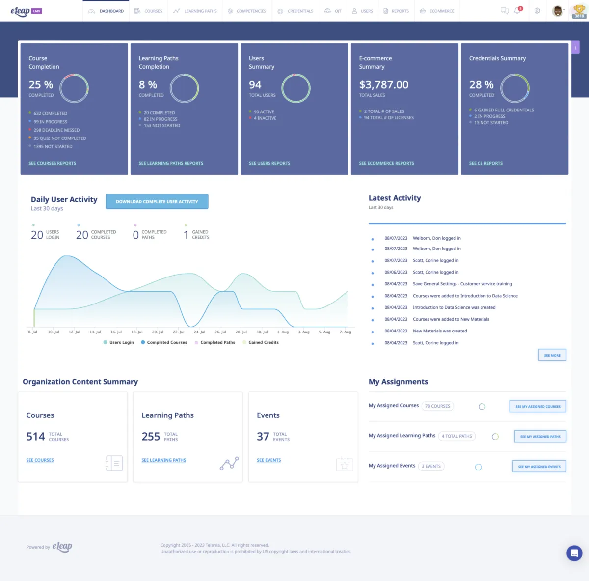 eLeaP: avis sur le logiciel LMS (learning management system): fonctionnalités, avantages, inconvénients et tarifs