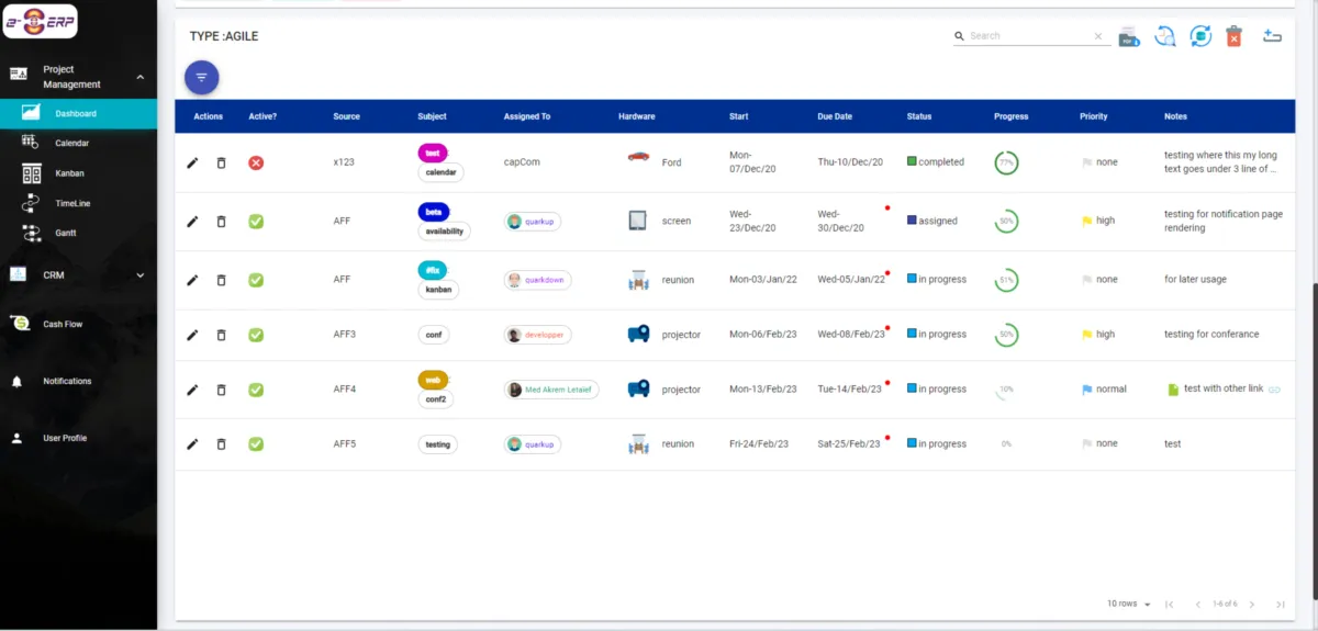 Interface electron-ERP: fonctionnalités, prix, alternatives