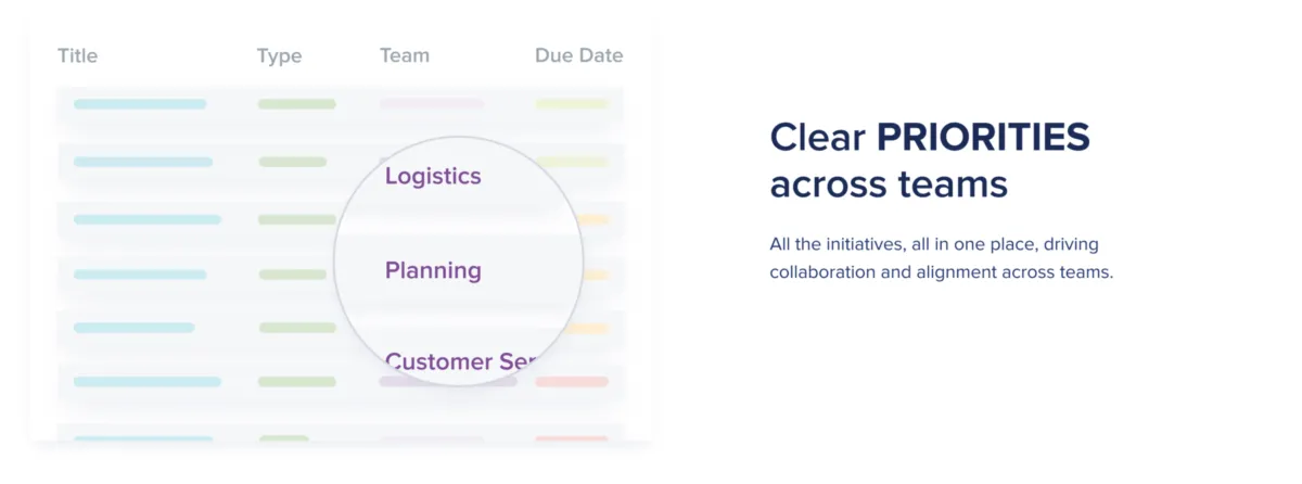 Interface Elementum: fonctionnalités, prix, alternatives