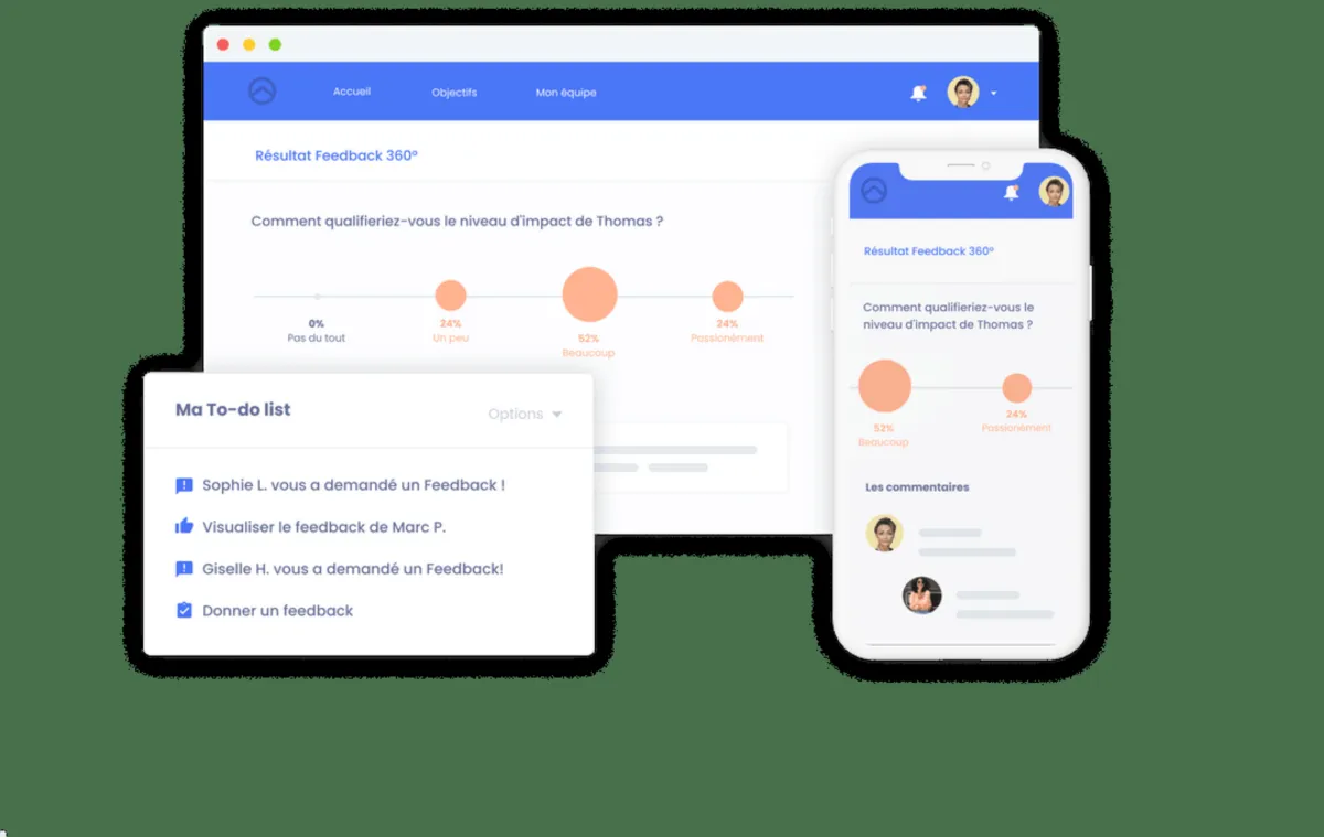 Interface Elevo: fonctionnalités, prix, alternatives