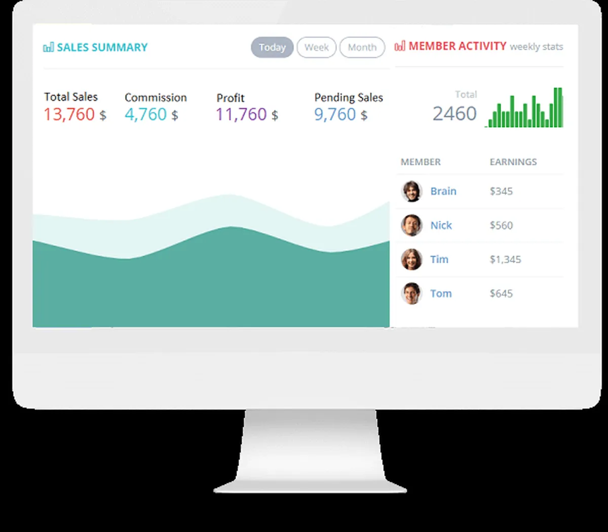 Notre avis sur Elioplus : un logiciel de channel management (gestion des canaux) à découvrir