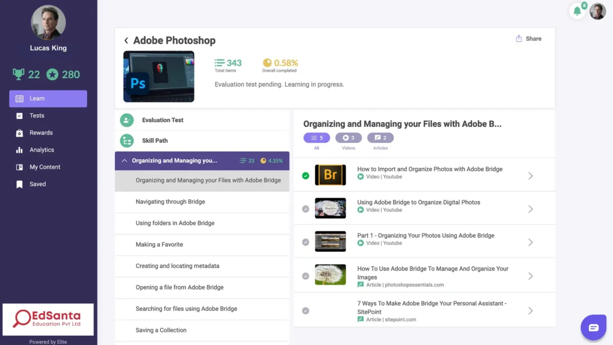 Interface Elite Learning: fonctionnalités, prix, alternatives