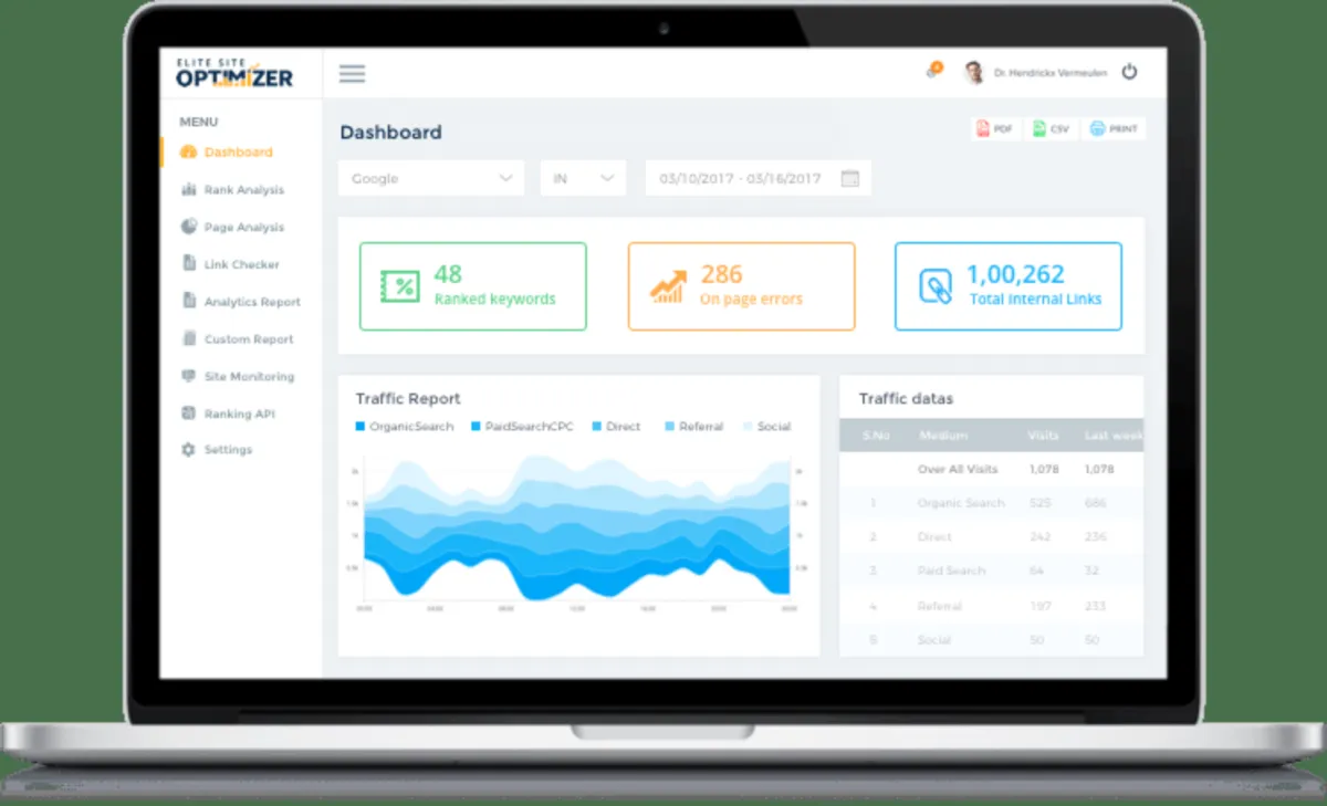 Notre avis sur Elite Site Optimizer : un logiciel d'optimisation de site web (website optimization) à découvrir
