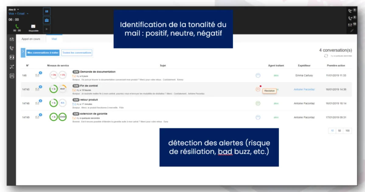 Interface Eloquant: fonctionnalités, prix, alternatives Interface Eloquant: fonctionnalités, prix, alternatives