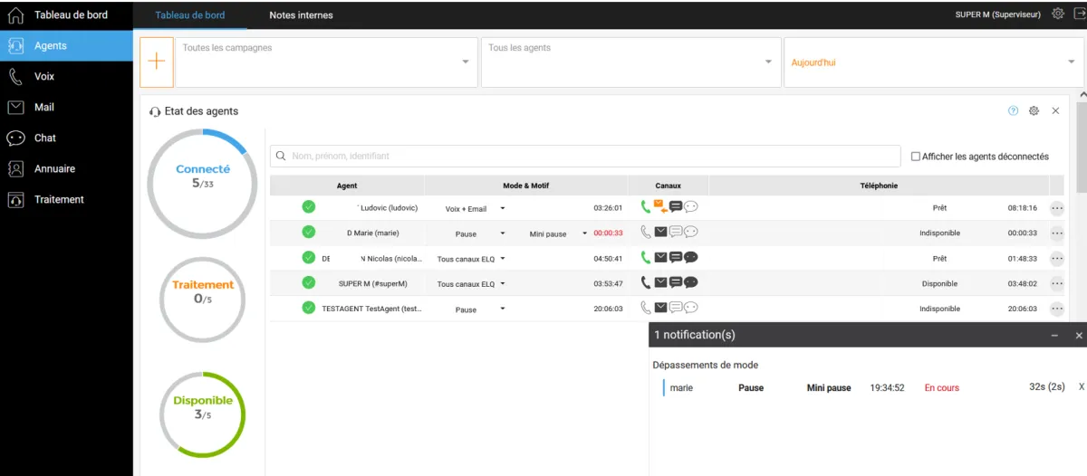 Notre avis sur Eloquant : un logiciel de travail à distance (télétravail / remote work) à découvrir Notre avis sur Eloquant : un logiciel de travail à distance (télétravail / remote work) à découvrir